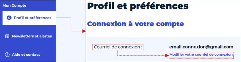 Chemin d'accès à la modification de l'adresse de connexion